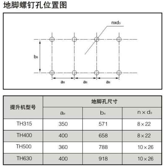 TH斗式提升機